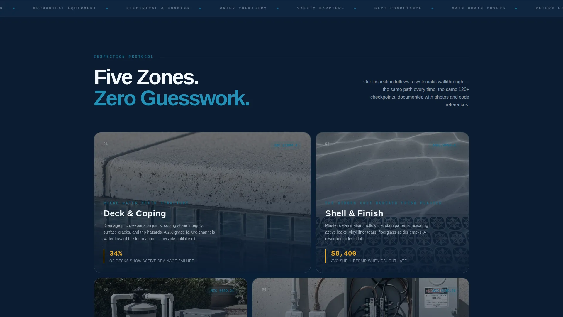 Pool Inspection Service Landing Page Template