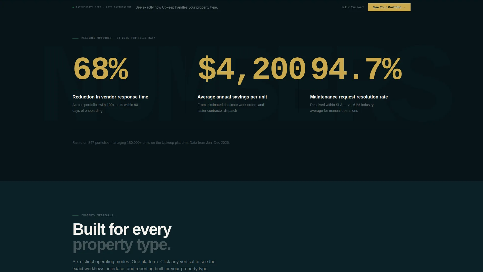 Proptech Landing Page Template for Property Maintenance