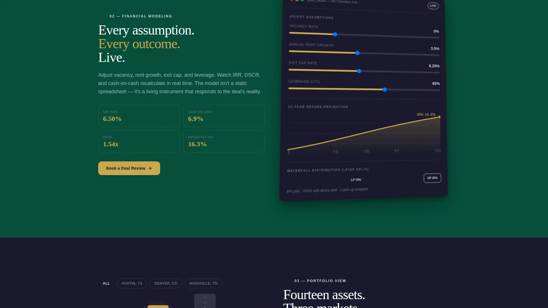 Precision Underwriting Landing Page Template