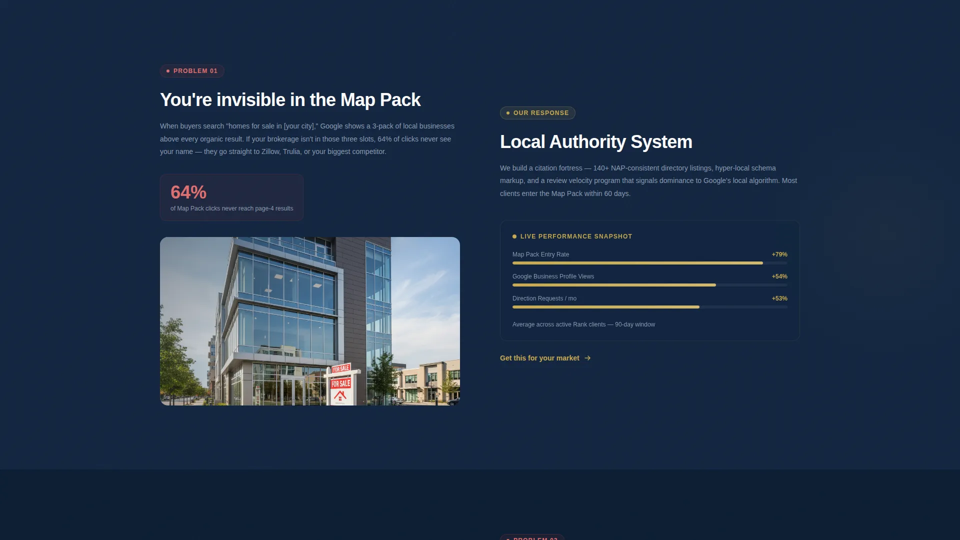 Real Estate SEO Agency Landing Page Template
