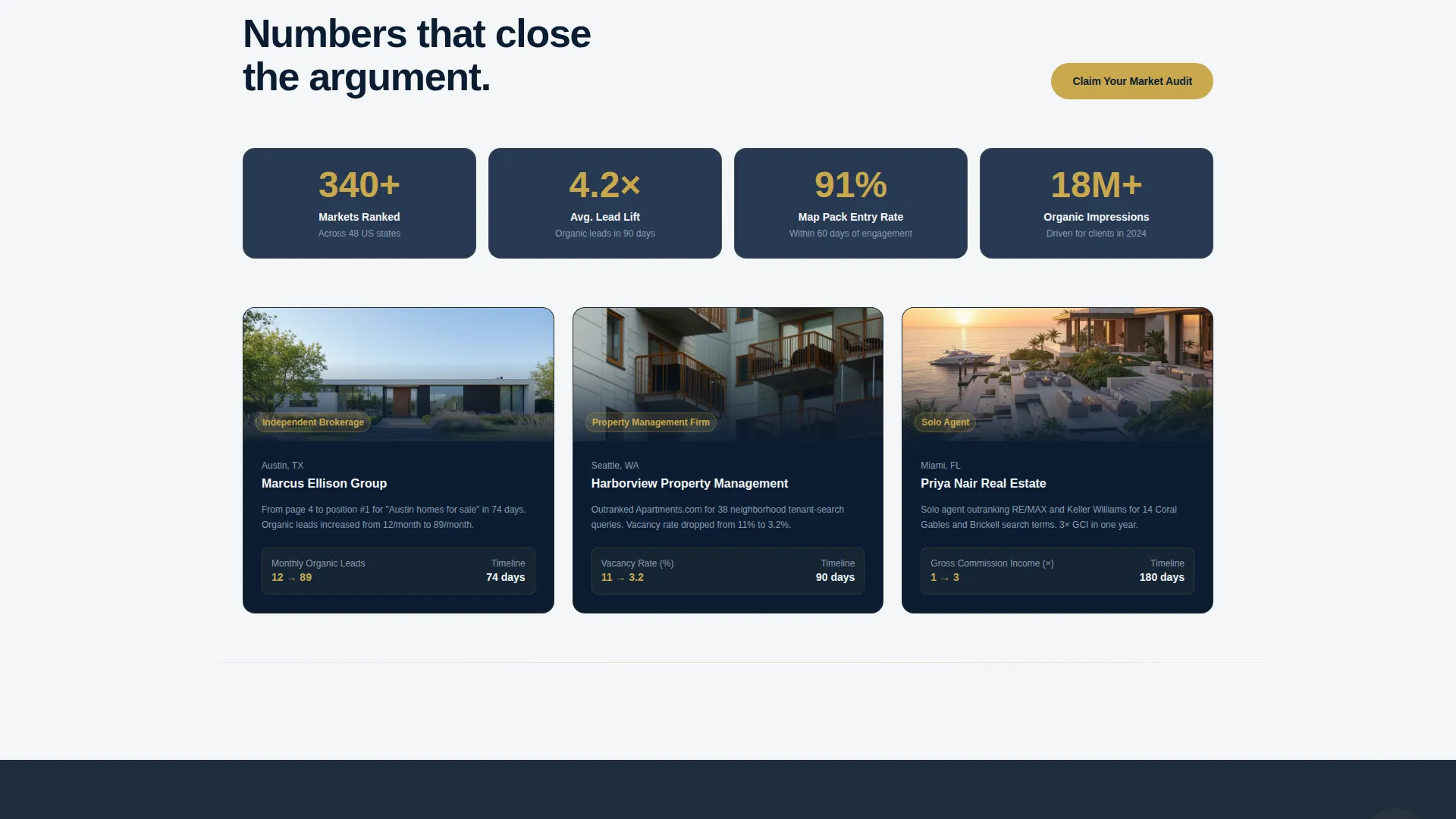 Real Estate SEO Agency Landing Page Template