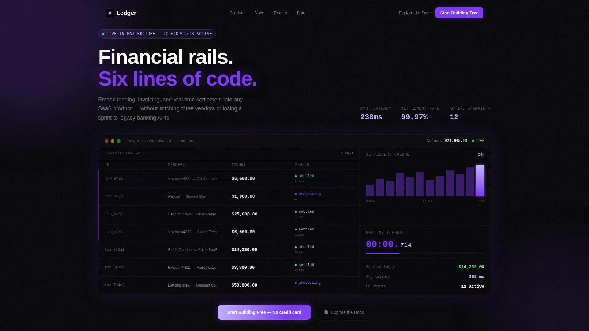 Fintech Platform Landing Page Template