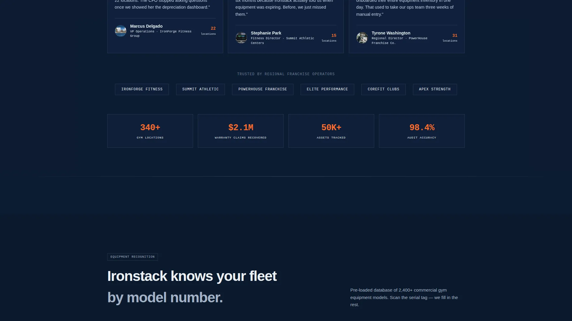 Fitness & Gym Software Reviews Website Template