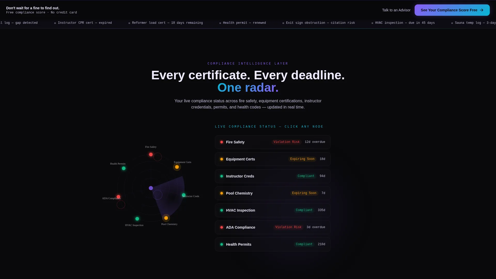 Gym Compliance Management Landing Page Template