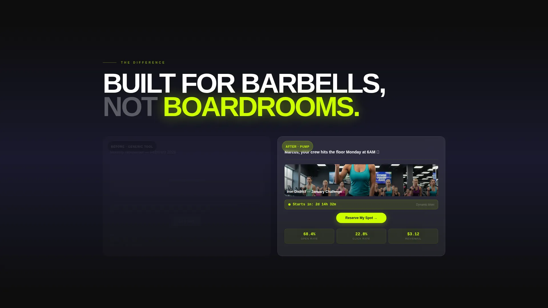 Fitness & Gym Software Specialist Reviews Website Template