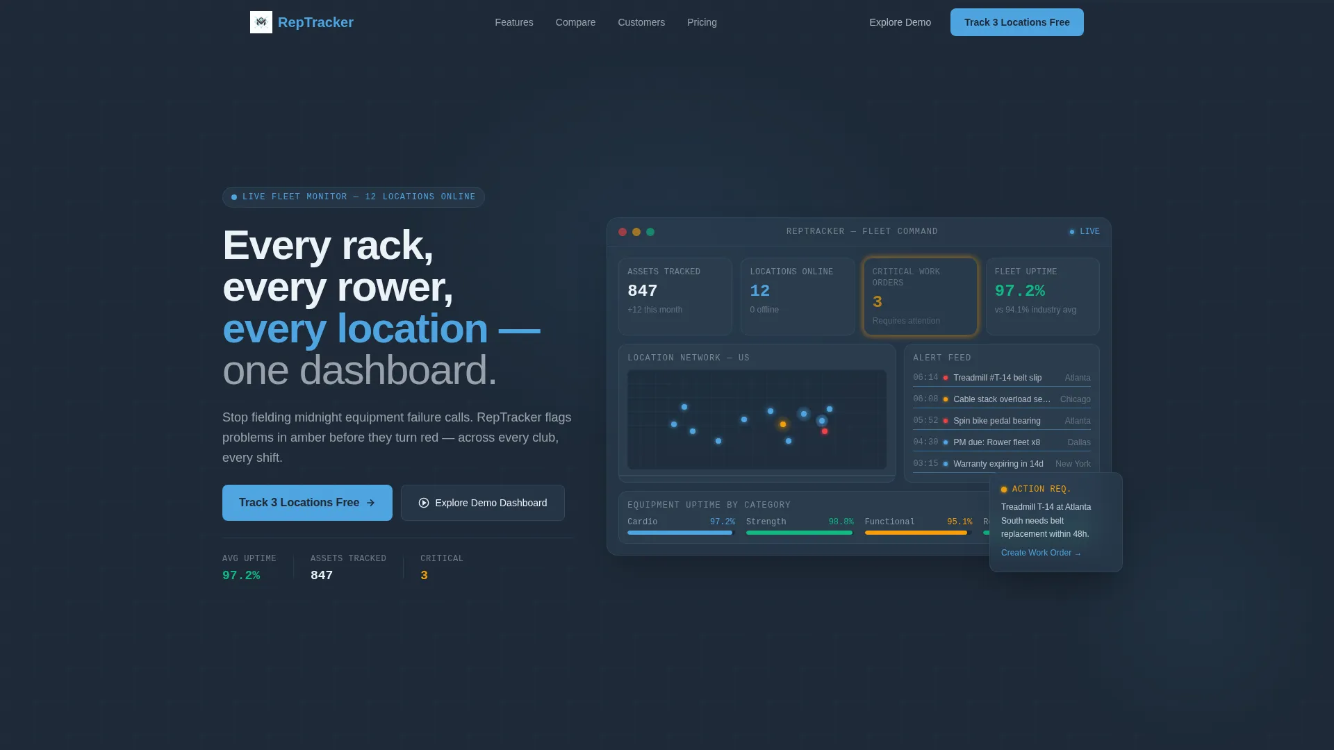 Fitness & Gym Software Specialist Professional Website Template