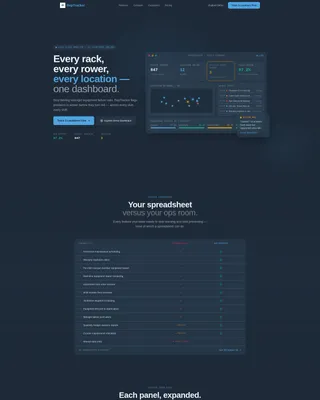 Fitness & Gym Software Specialist Professional Website Template