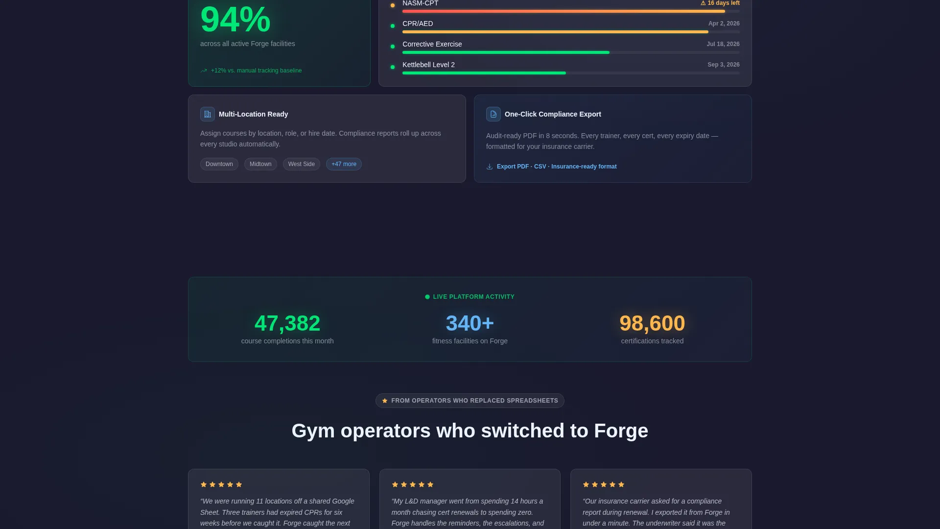 Fitness & Gym Software Specialist Cost Calculator Website Template