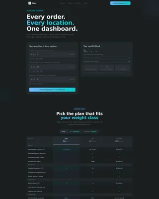 Fitness & Gym Software Advanced Cost Calculator Website Template