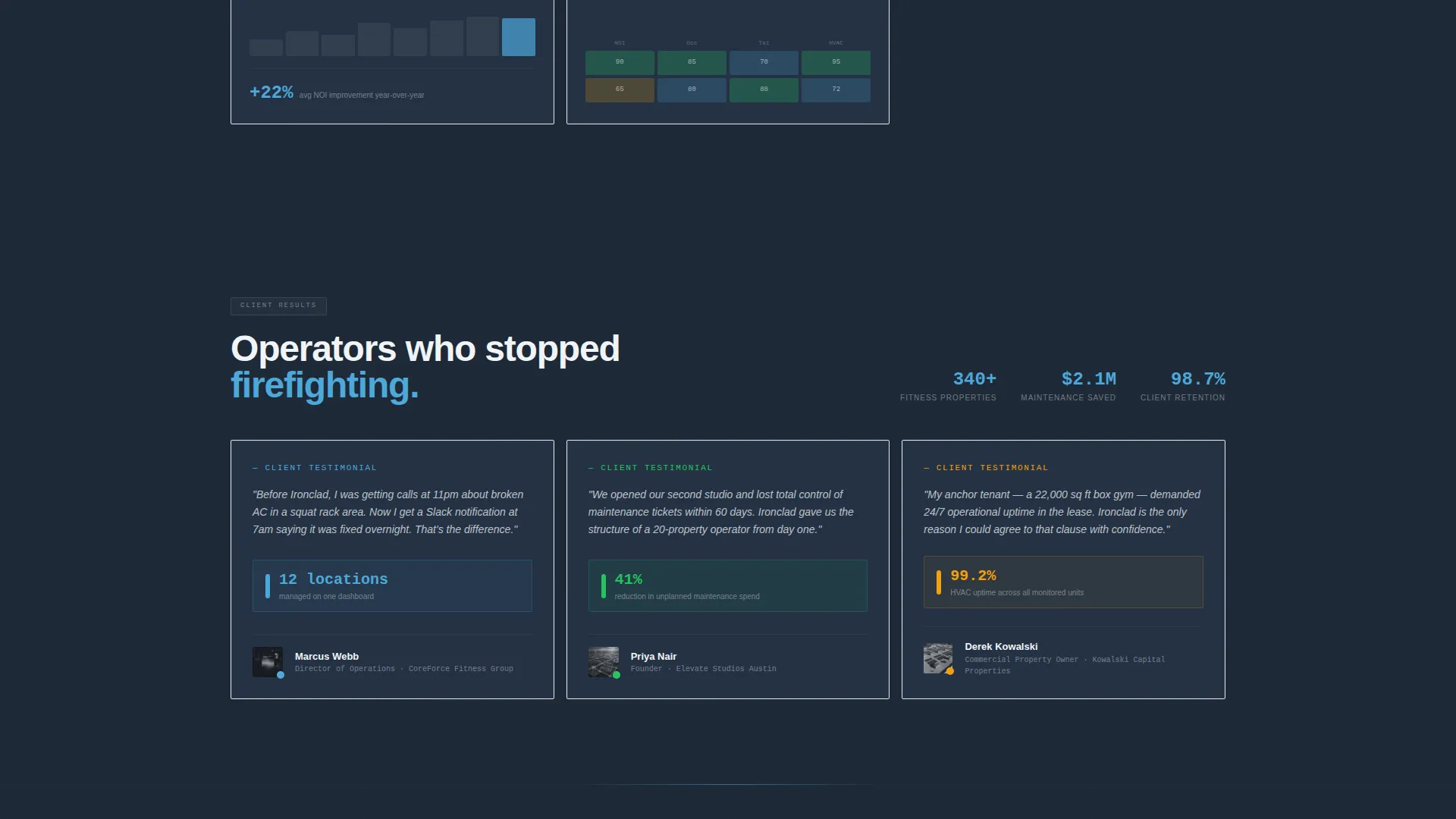 Fitness & Gym Software Advanced Professional Website Template