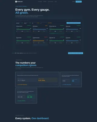 Fitness & Gym Software Advanced Professional Website Template