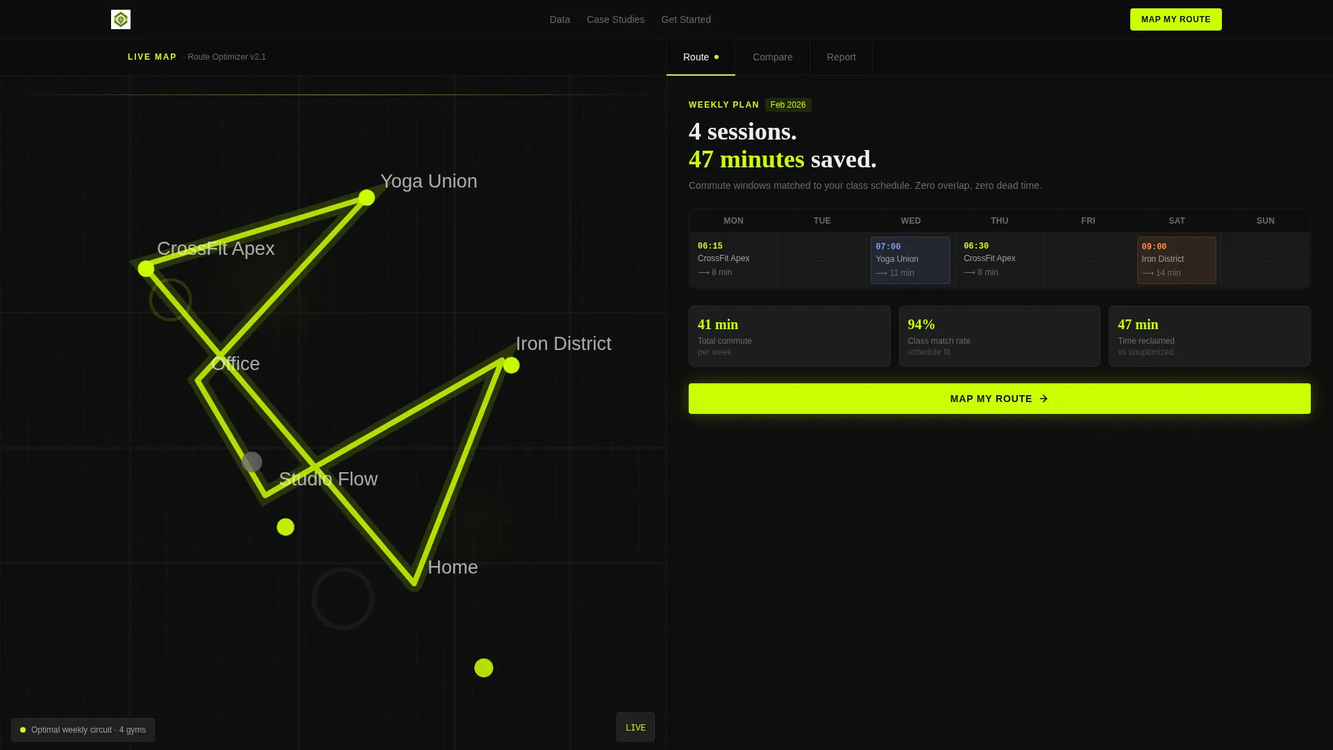Fitness & Gym Software Complete Professional Website Template