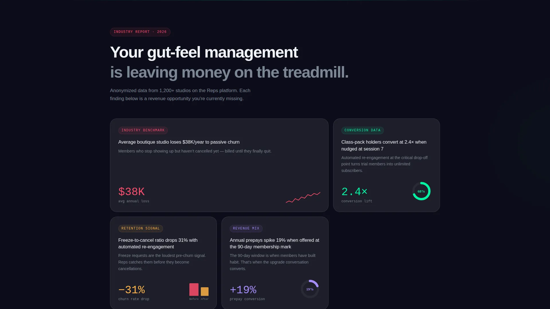 Fitness & Gym Software Expert Cost Calculator Website Template
