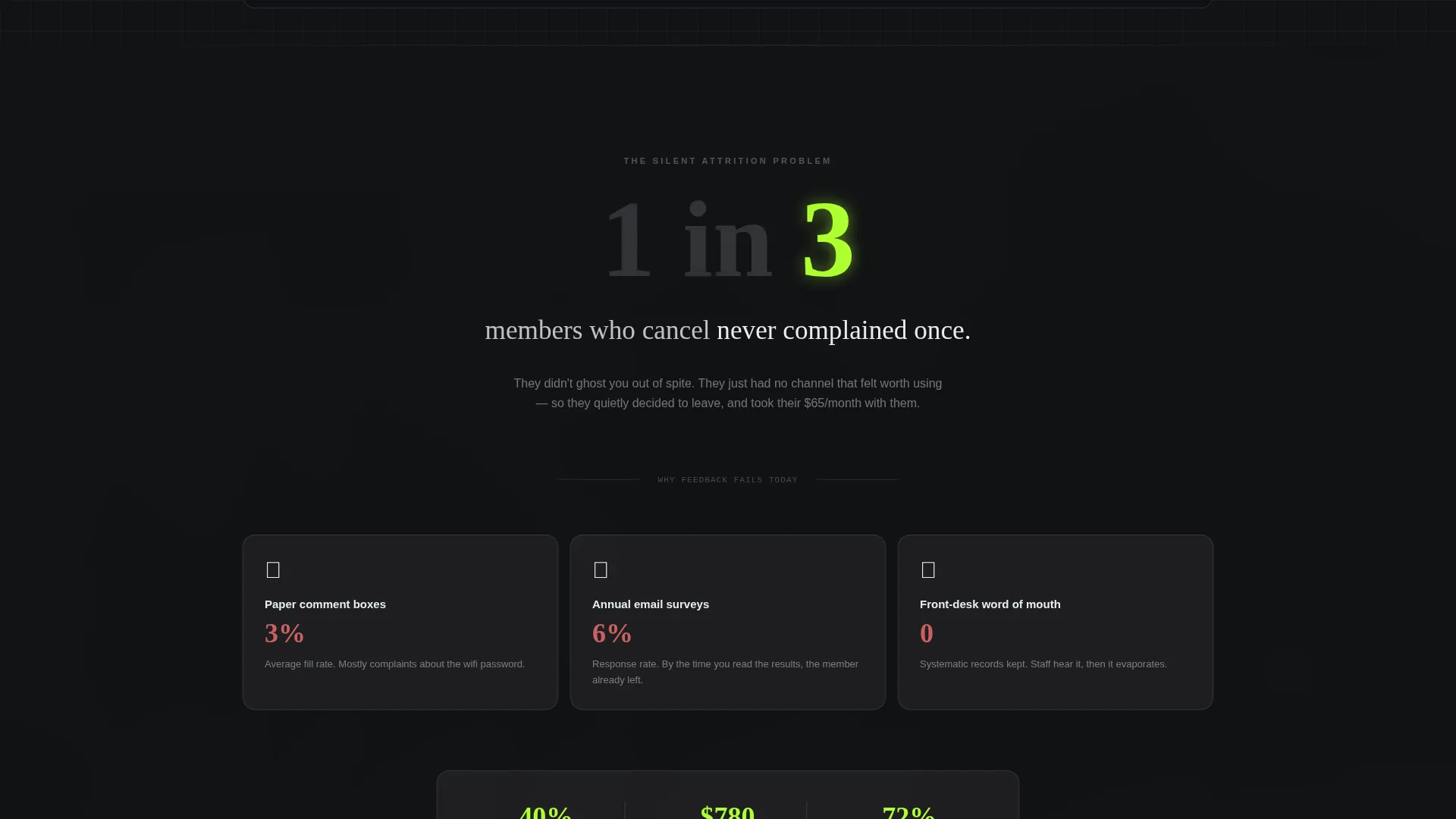 Fitness & Gym Software Expert Professional Website Template