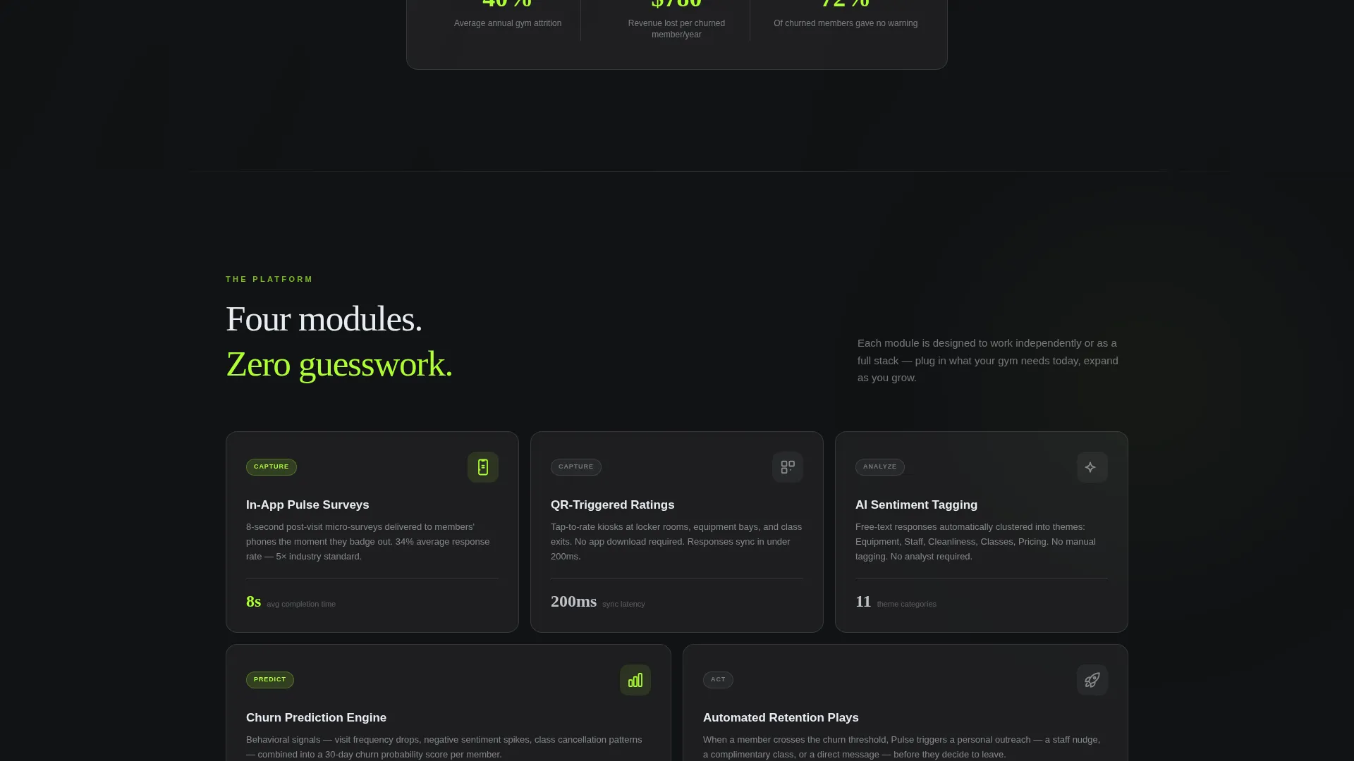 Fitness & Gym Software Expert Professional Website Template
