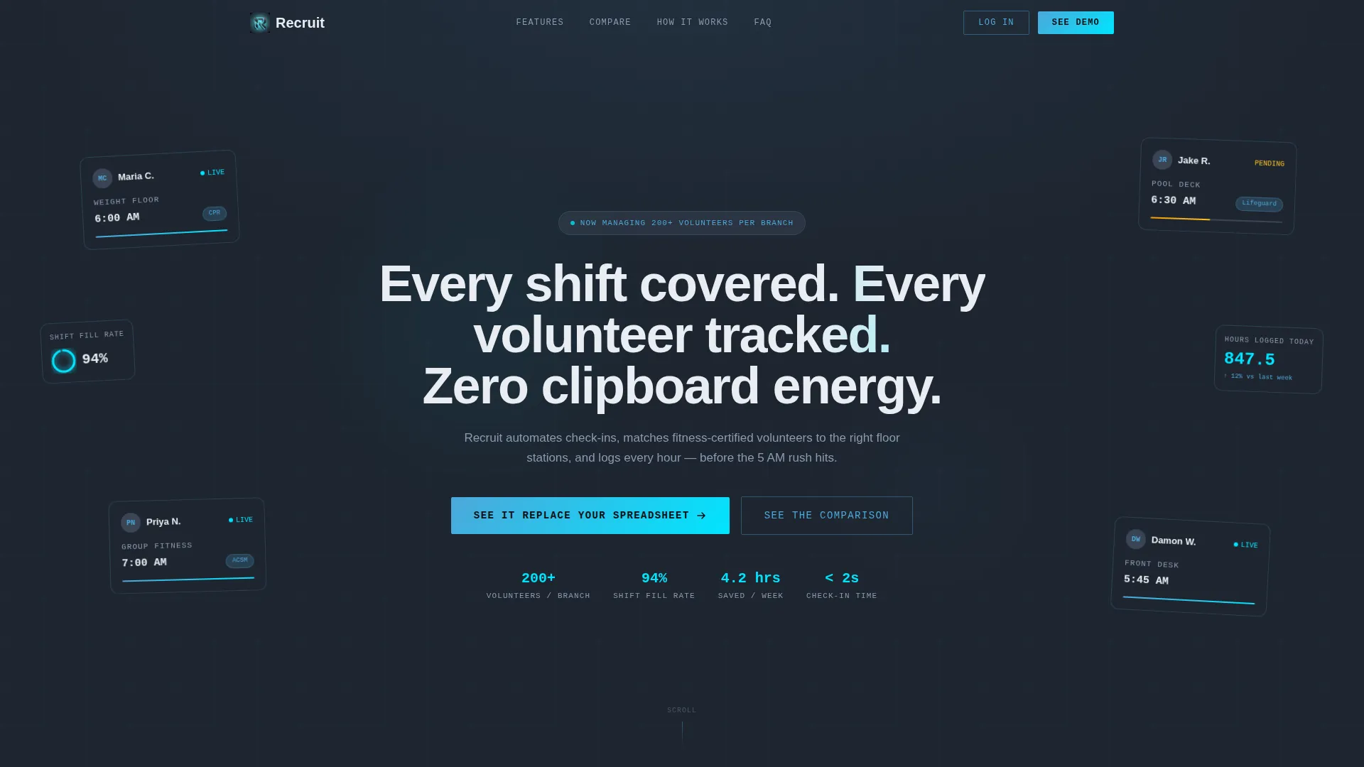 Fitness & Gym Software Careers Website Template