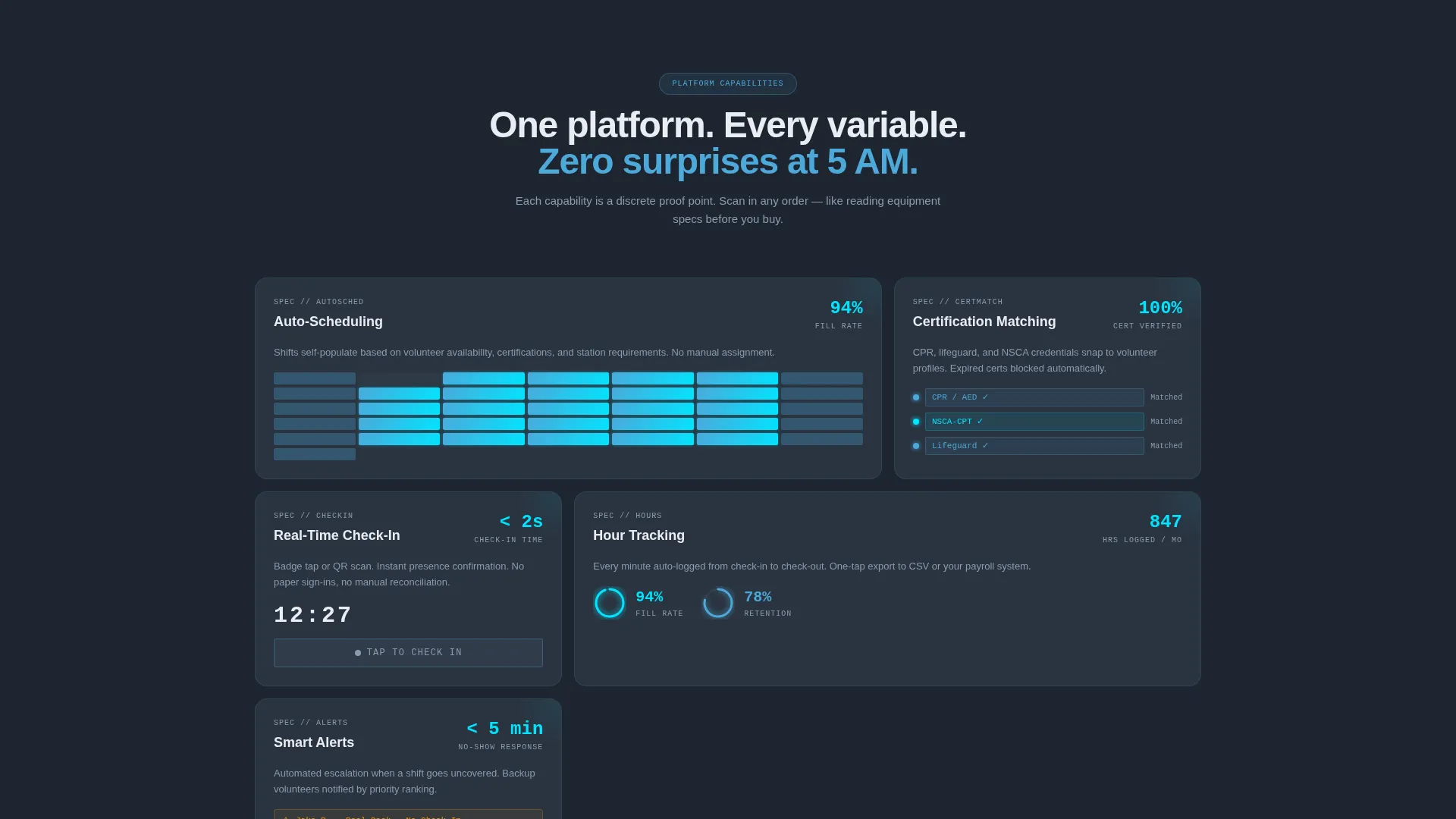 Fitness & Gym Software Careers Website Template