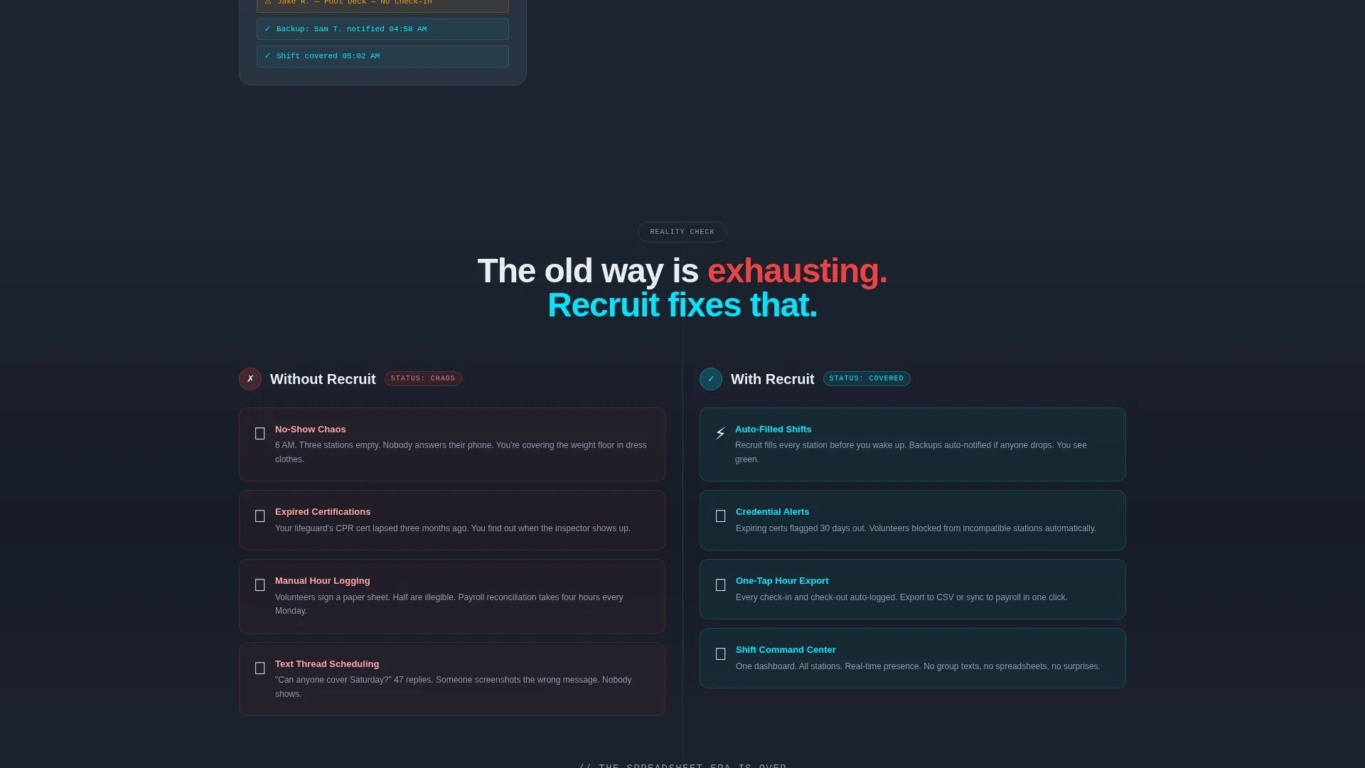 Fitness & Gym Software Careers Website Template