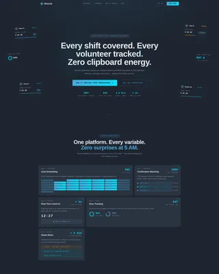 Fitness & Gym Software Careers Website Template
