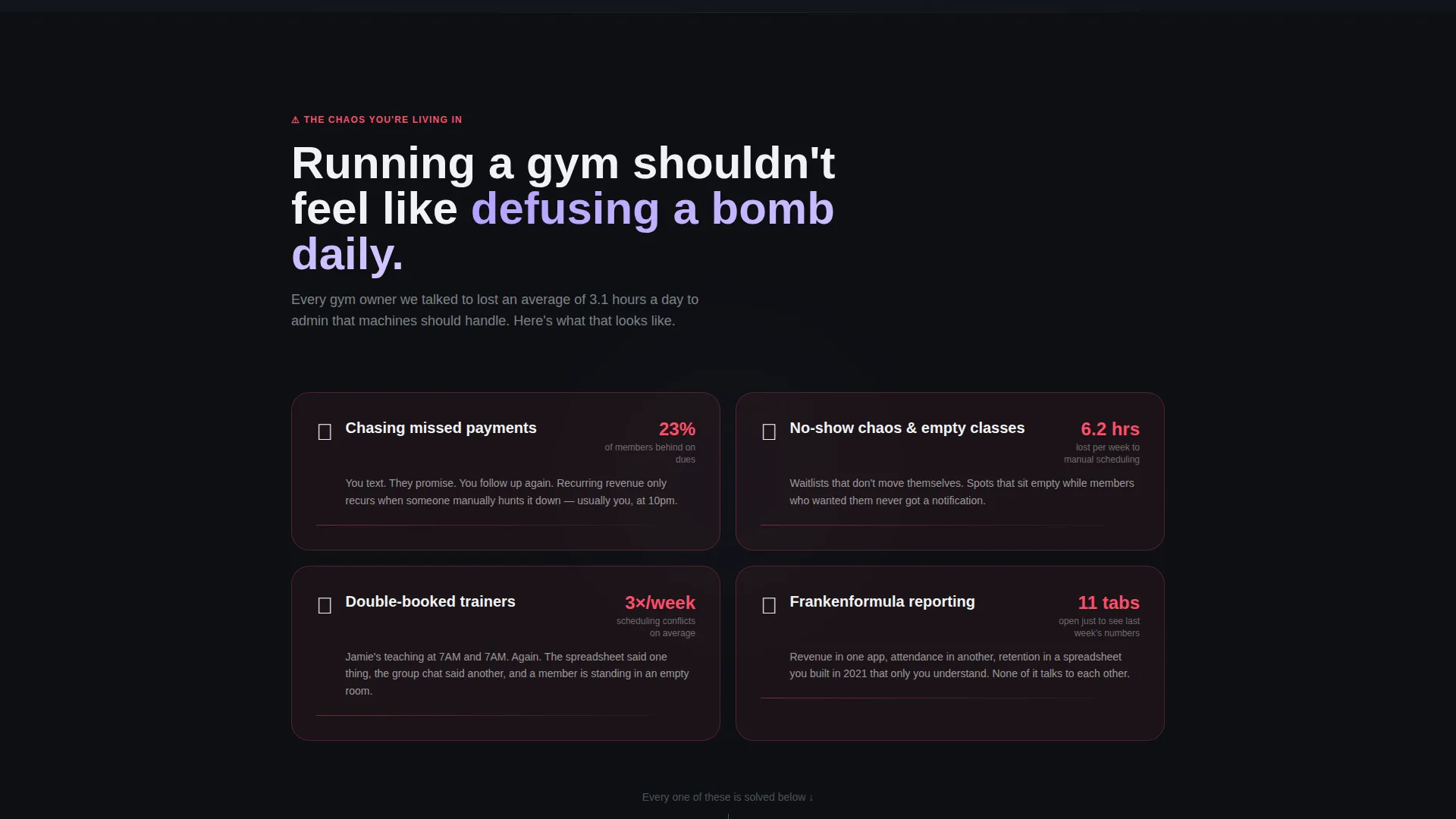 Fitness & Gym Software Complete Reviews Website Template