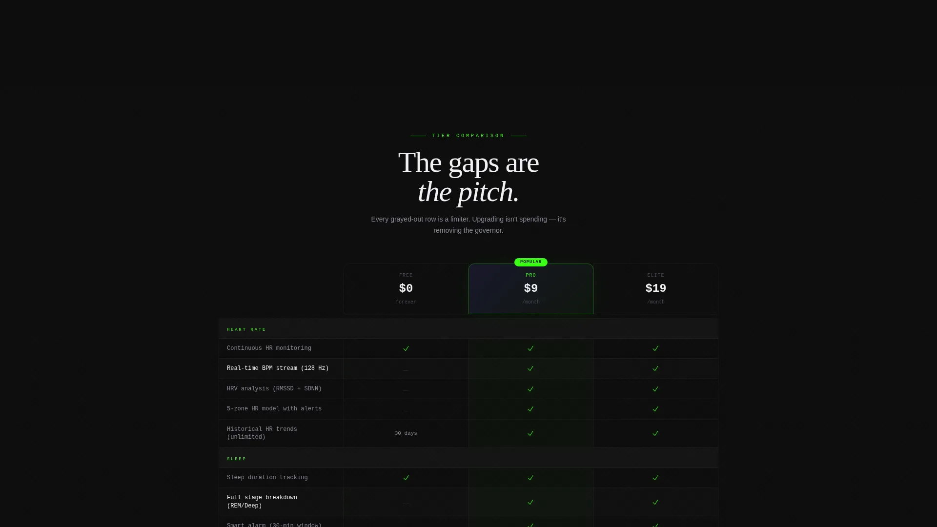 Mobile App Professional Website Template