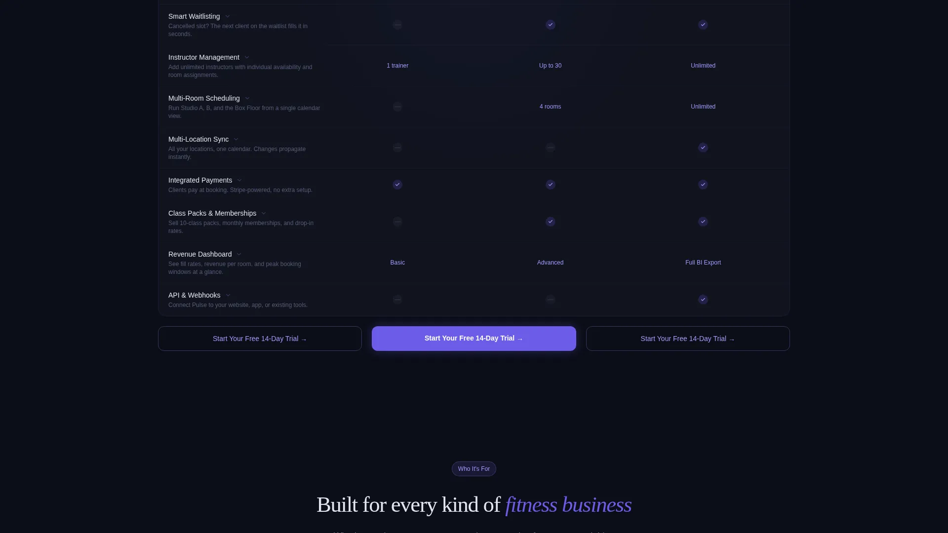 Fitness Booking & Scheduling Landing Page Template