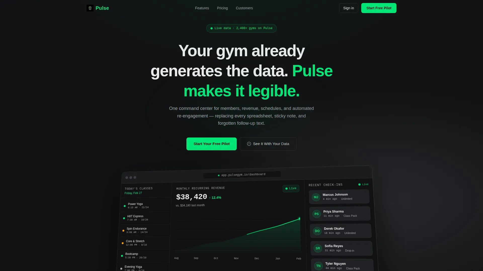 Fitness Software & SaaS Reviews Website Template