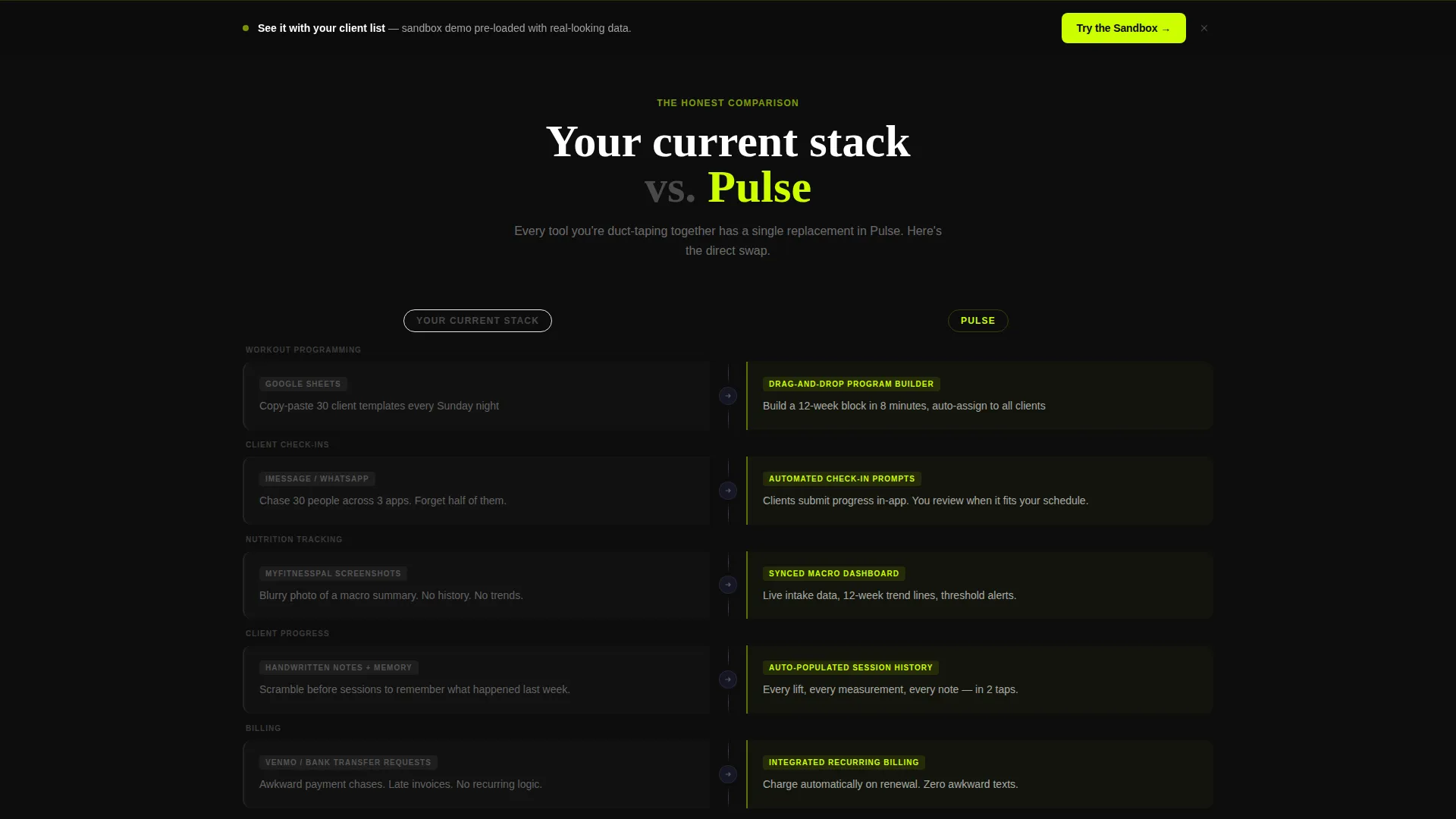Fitness Software & SaaS Specialist Professional Website Template