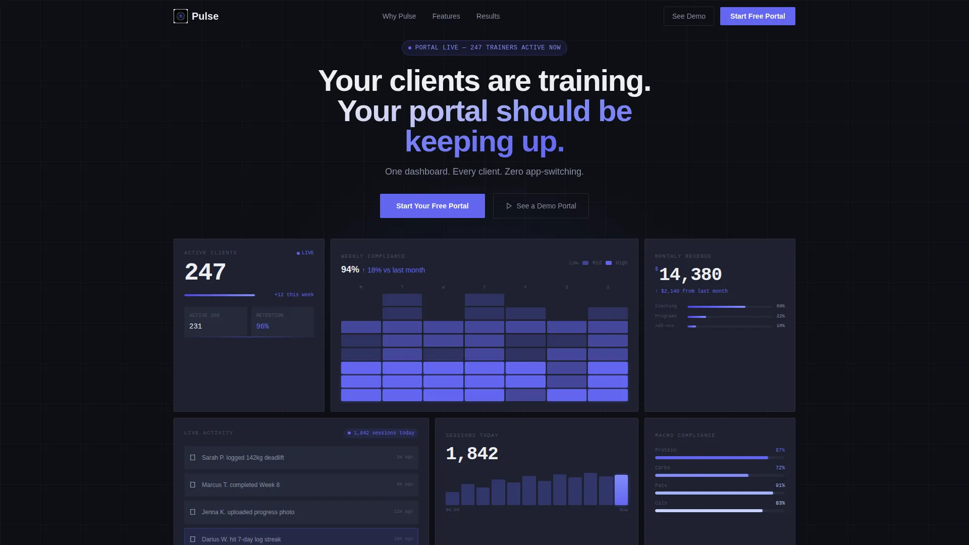 Fitness Digital Presence Professional Website Template
