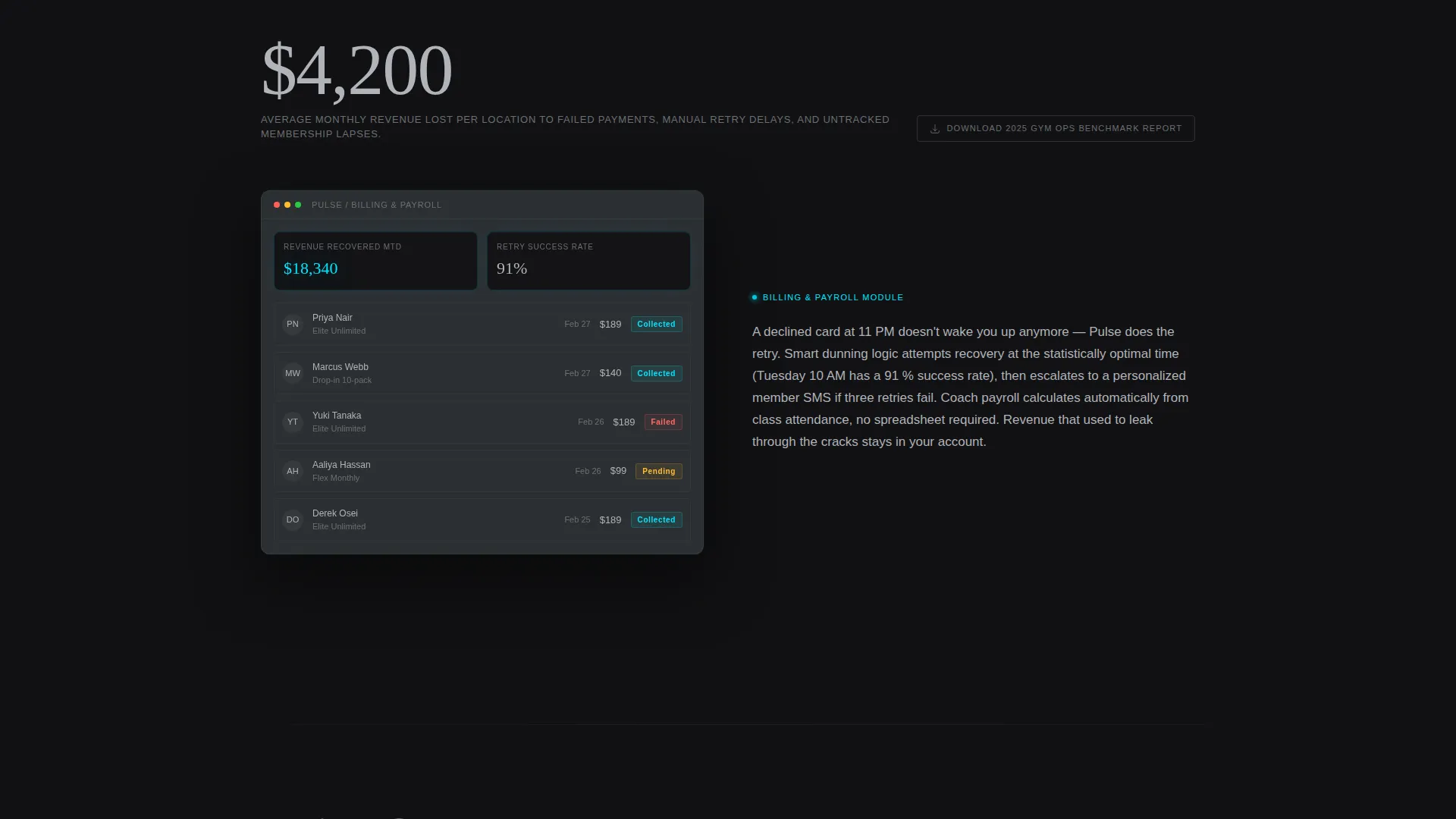 Fitness ERP Landing Page Template | Gym Ops Platform