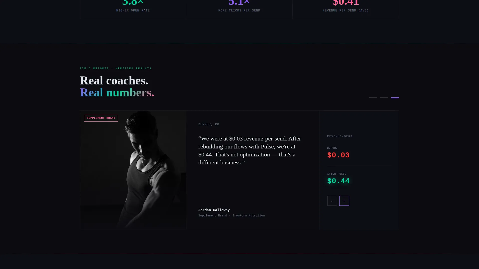 High-Converting Email Landing Page Template