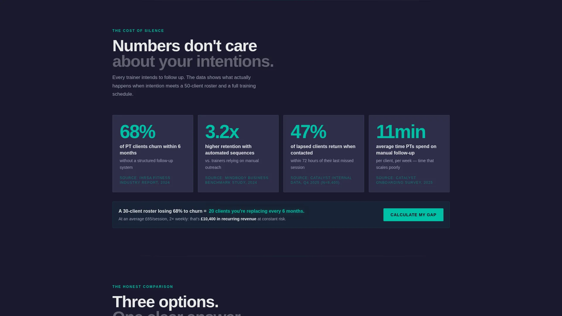 Fitness Follow-Up Email Landing Page Template