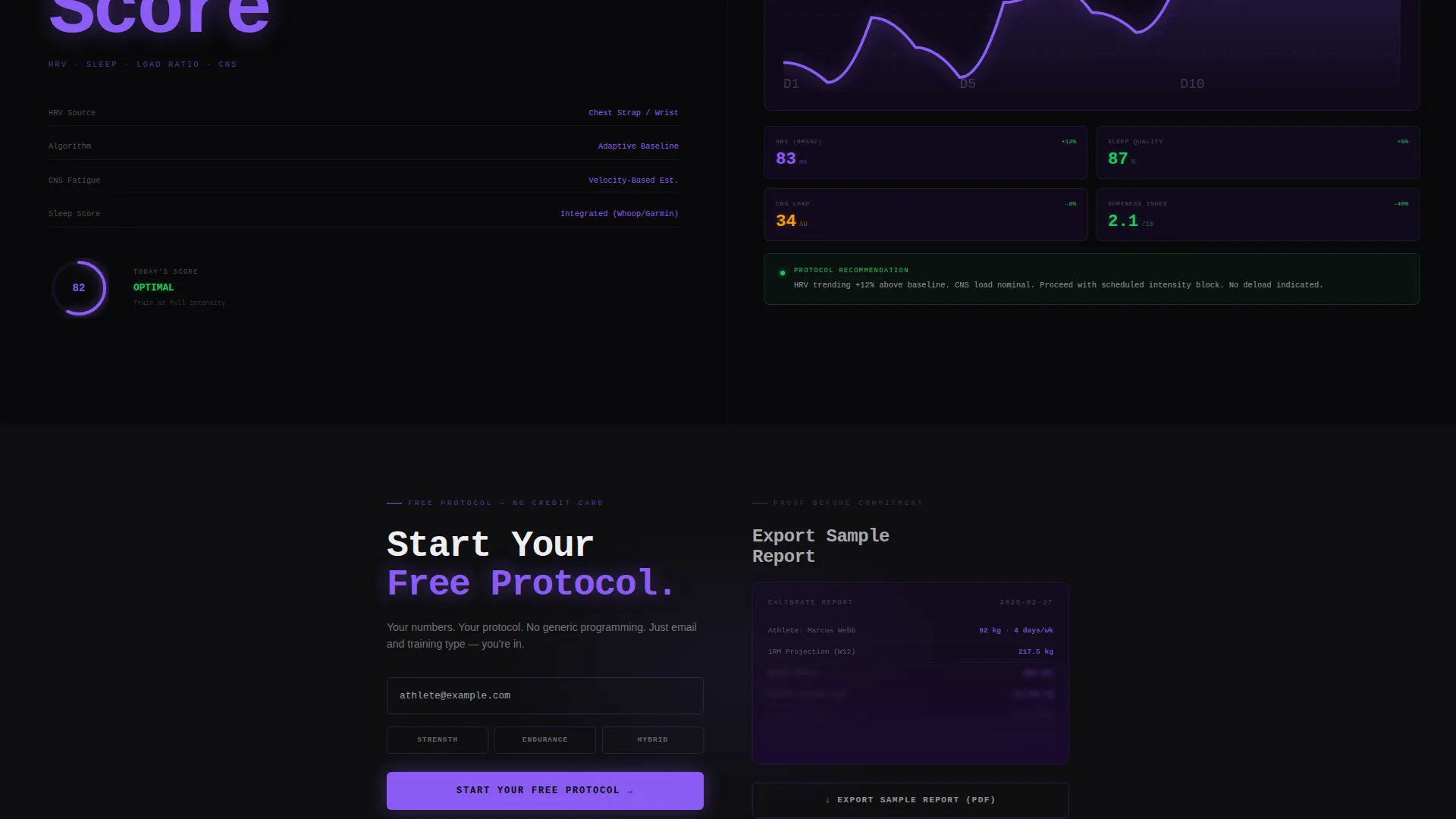 Precision Fitness Landing Page Template