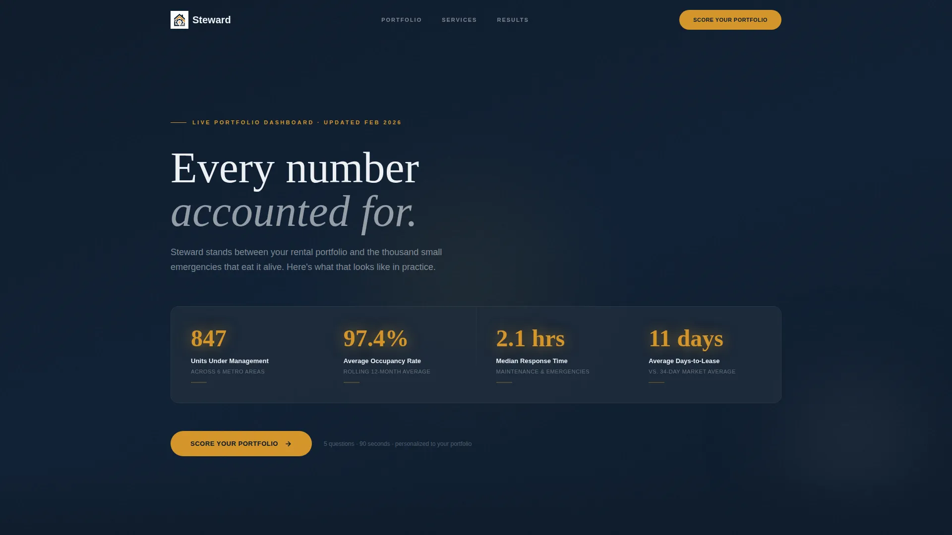 Property Management Landing Page Template