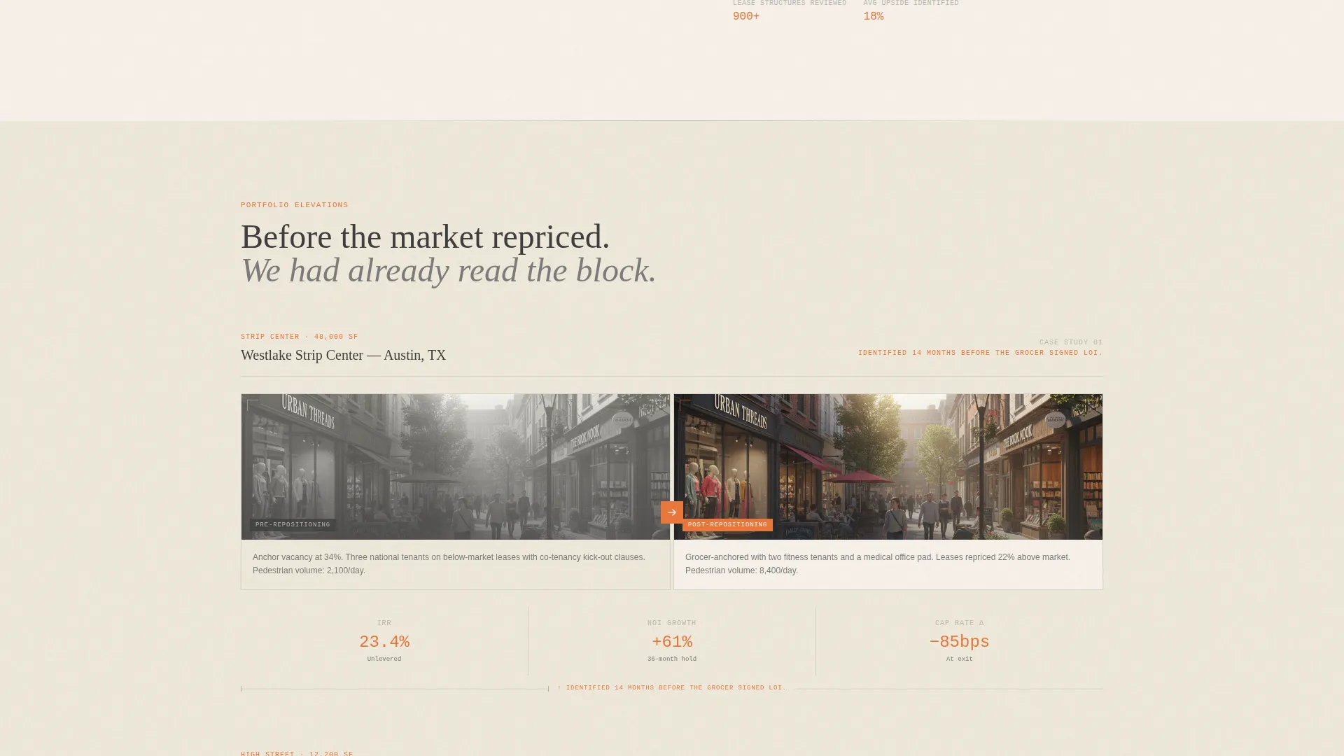 Retail Investment Advisory Landing Page Template