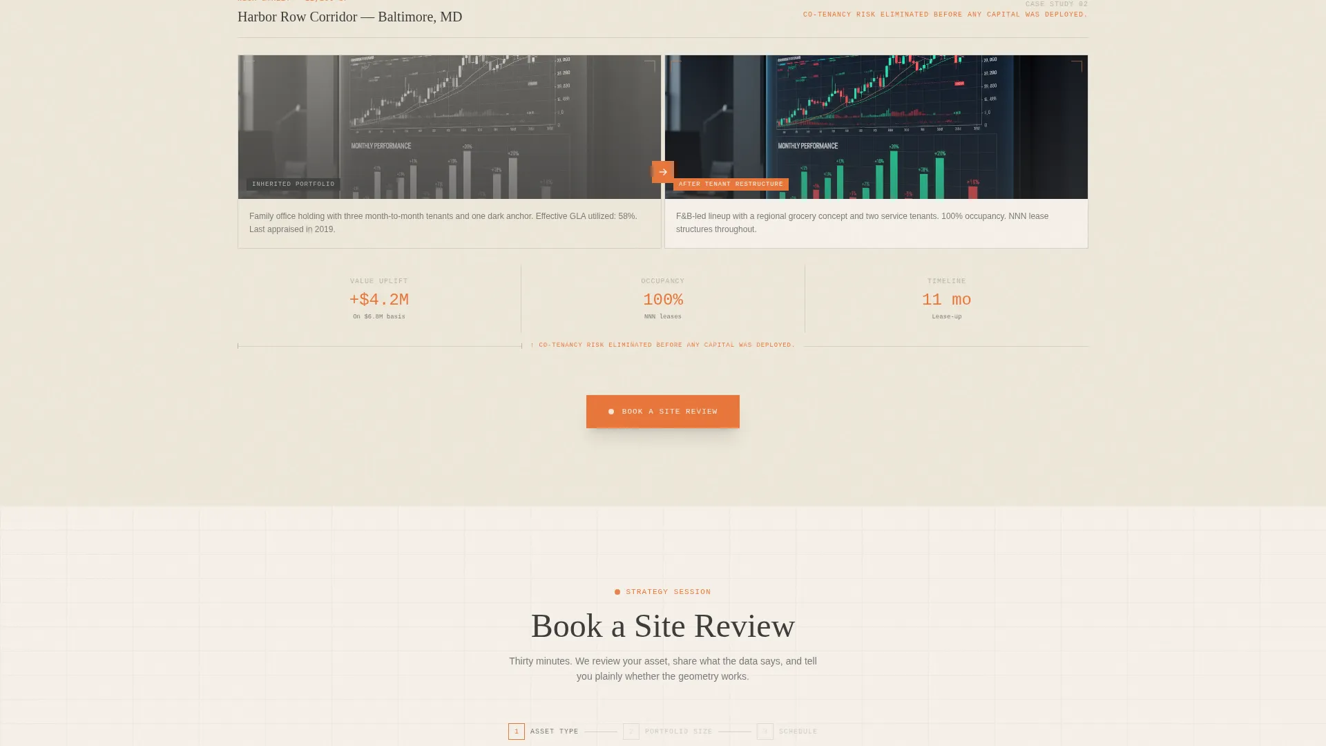 Retail Investment Advisory Landing Page Template