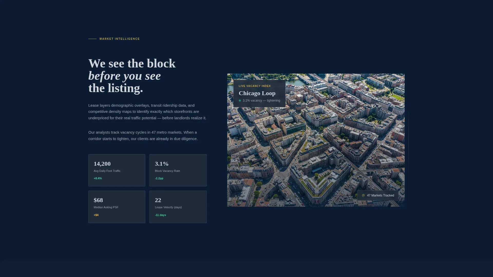 Elite Retail Space Brokerage Landing Page Template