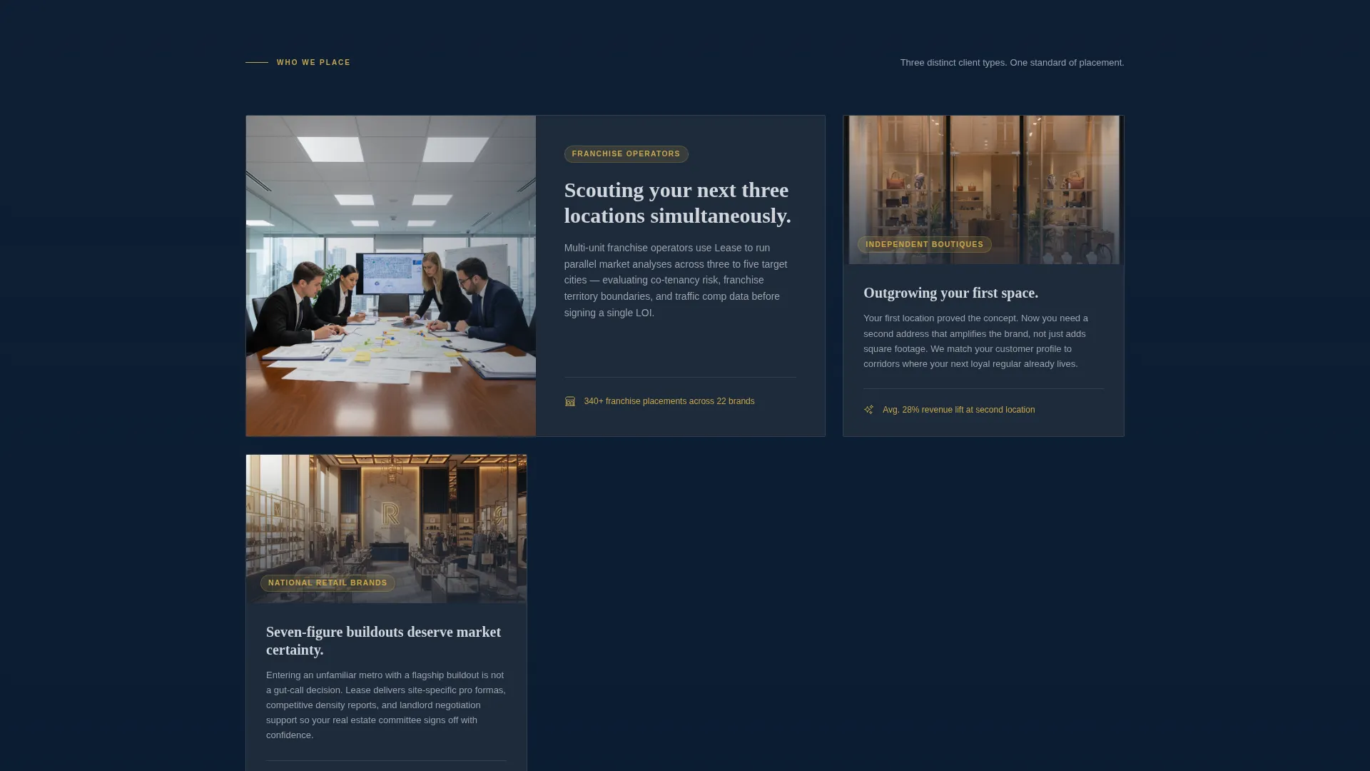 Elite Retail Space Brokerage Landing Page Template