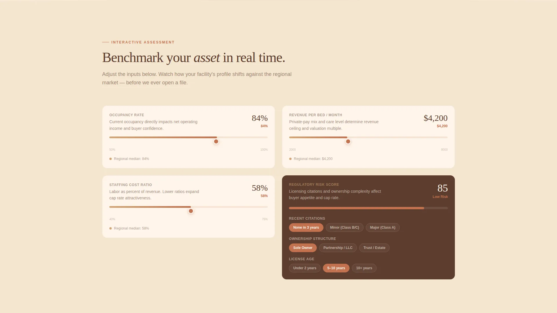 Senior Living Appraisal Landing Page Template