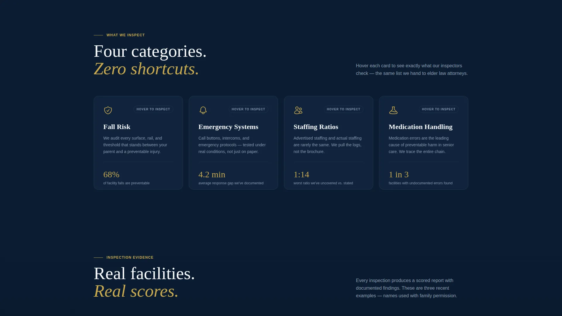 Senior Living Inspection Landing Page Template