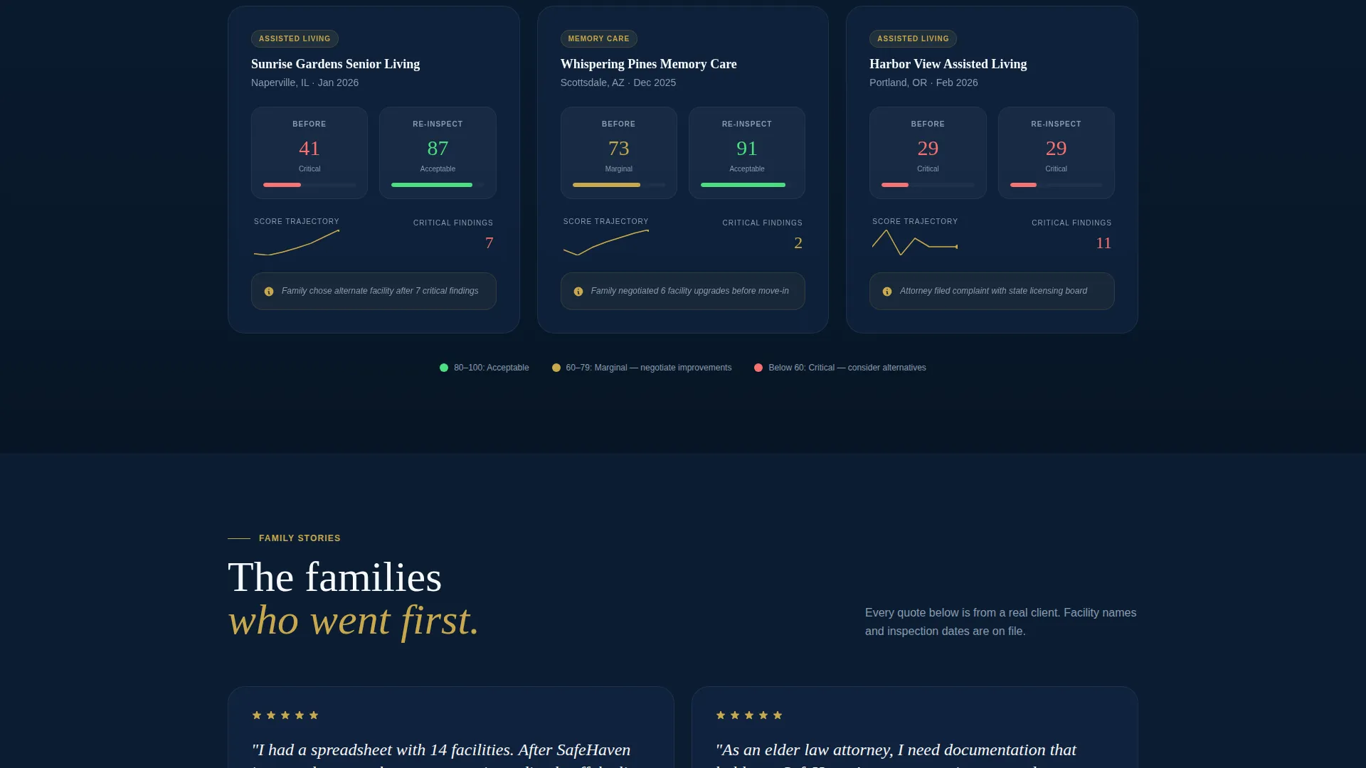 Senior Living Inspection Landing Page Template