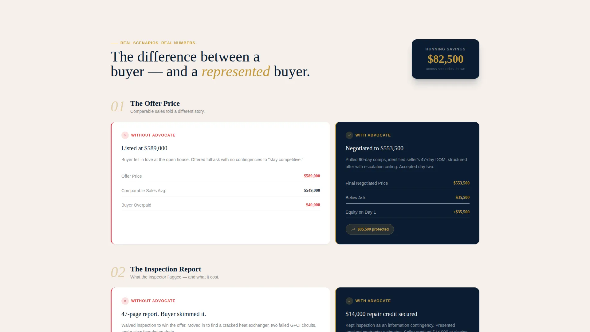 Buyer's Agent Landing Page Template