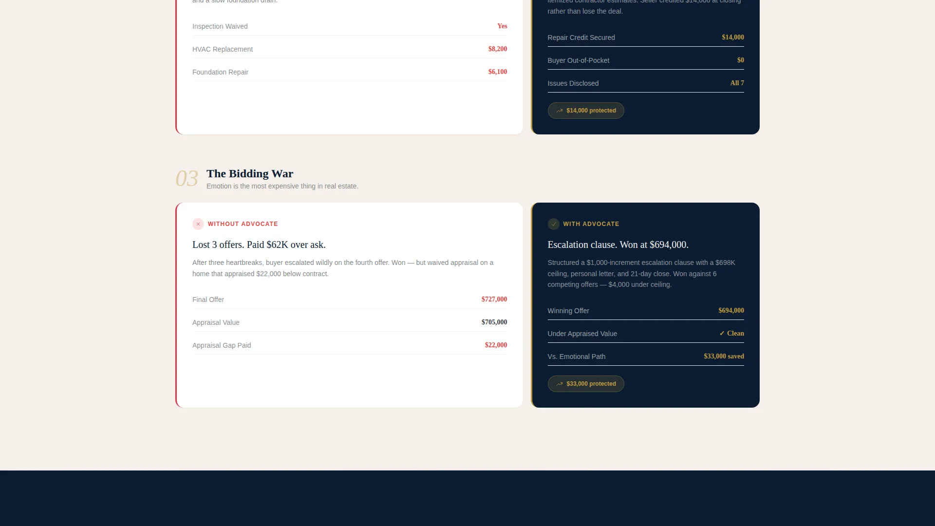 Buyer's Agent Landing Page Template
