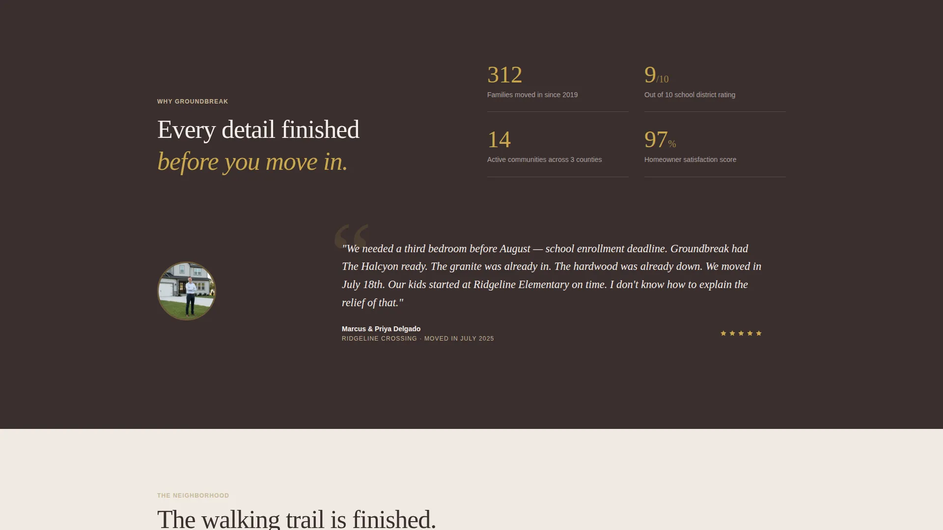 Homebuilder Landing Page Template