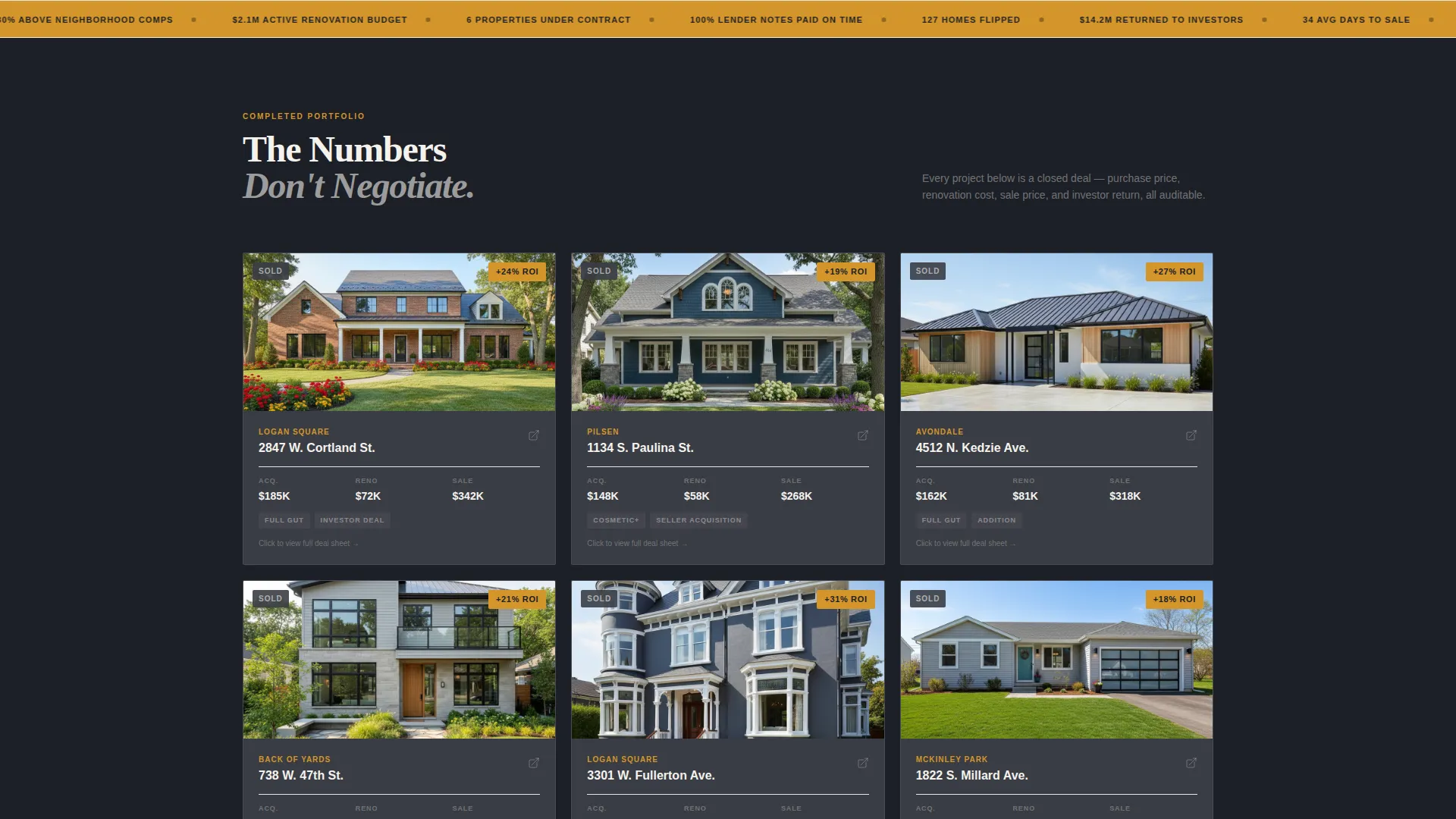 Property Flipping Landing Page Template for Real Estate Firms