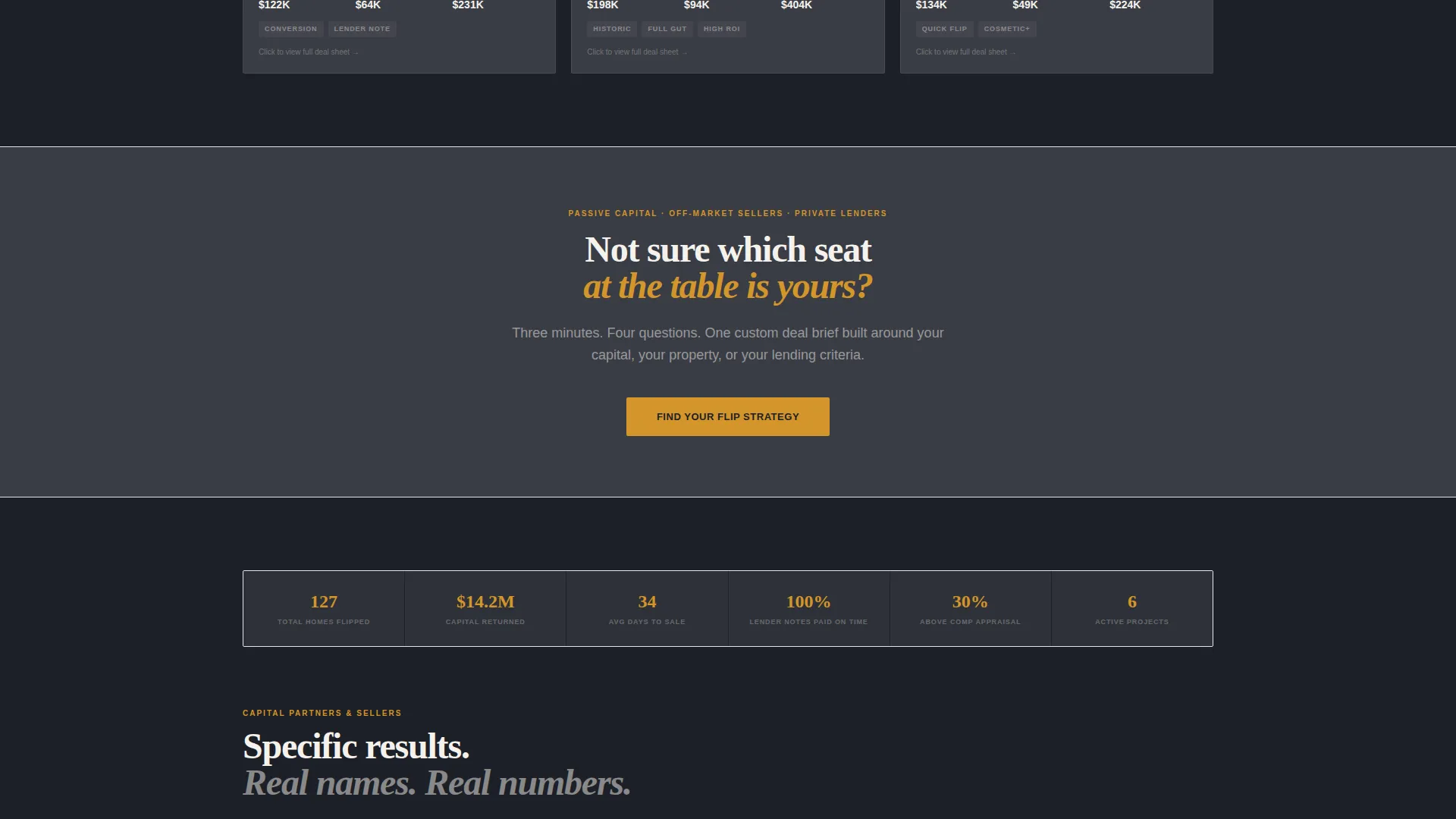 Property Flipping Landing Page Template for Real Estate Firms