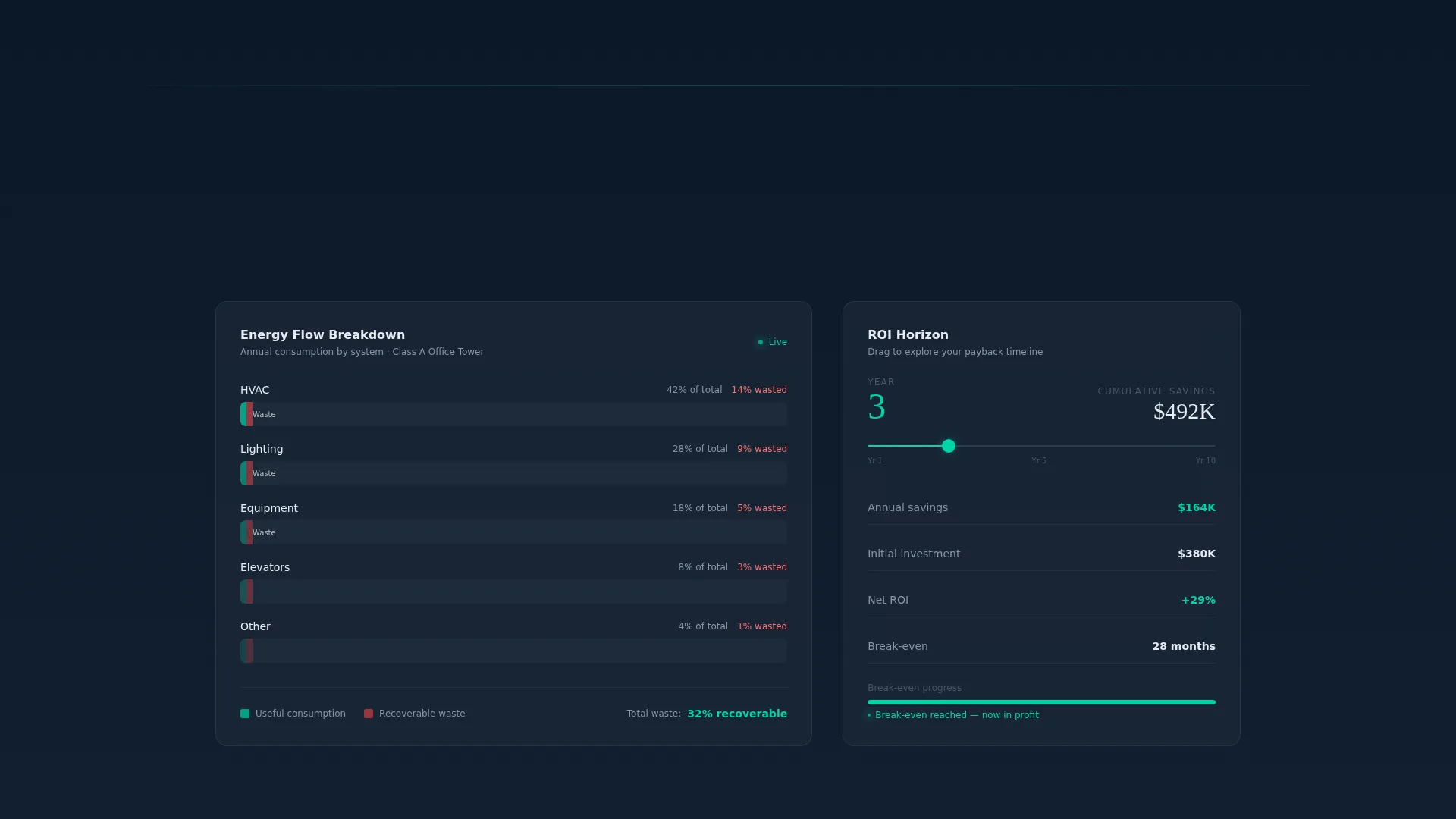 Smart Building Management Landing Page Template