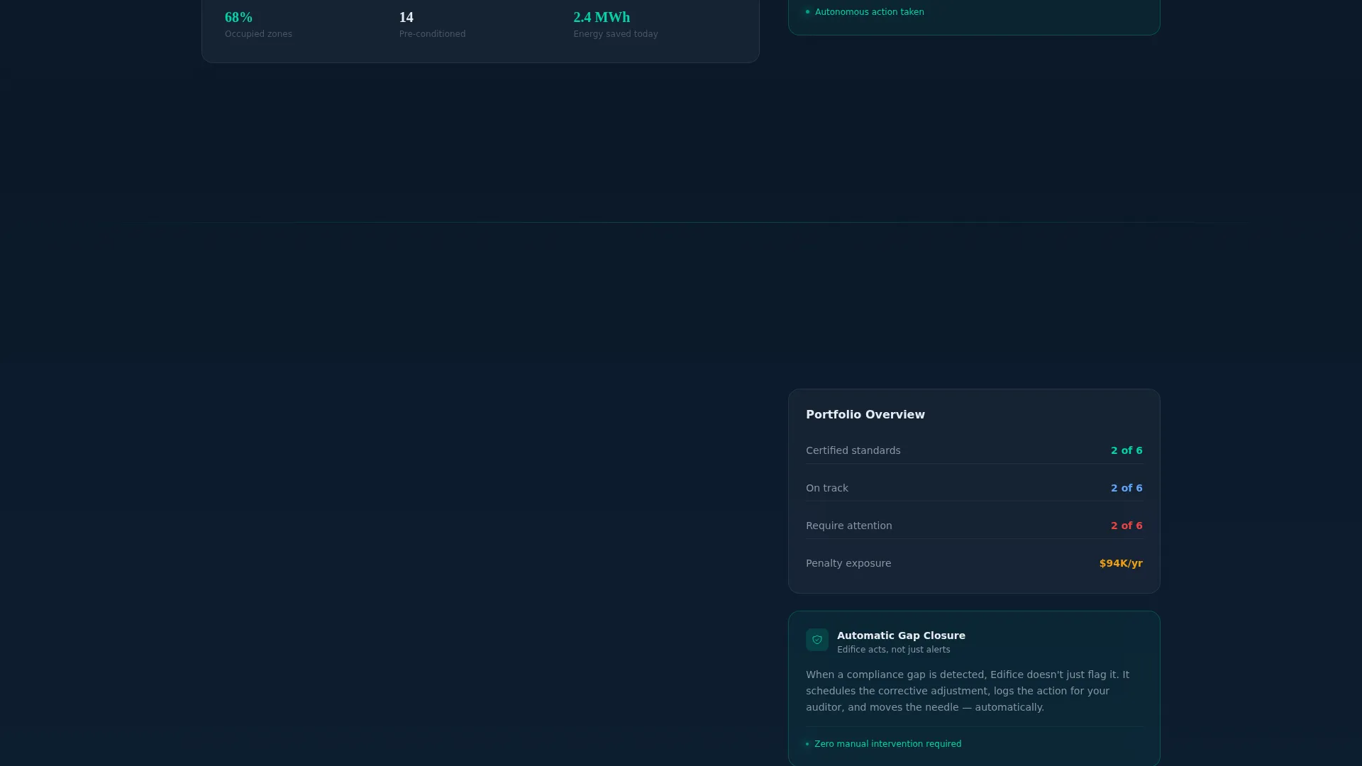 Smart Building Management Landing Page Template