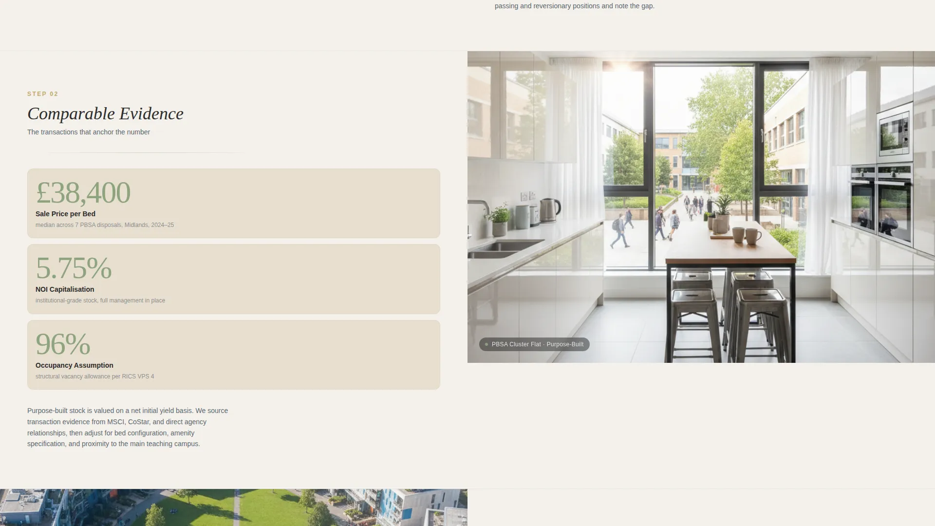 Student Housing Appraisal Landing Page Template