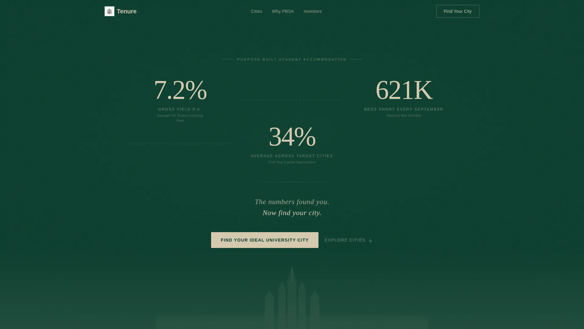 Student Housing Investment Advisory Landing Page Template